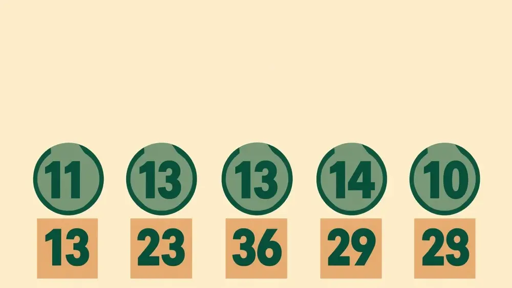 Loteria Federal 6068: Resultado 20h
